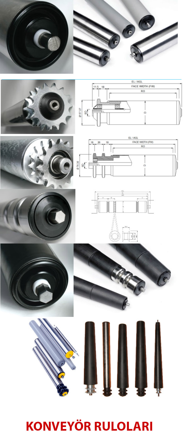 Konveyör Ruloları, Konveyör Rulosu, Avare Konveyör Rulosu, Tahrikli Konveyör Rulosu, Konveyör Konik Rulo, Konik Rulolar, Konveyör Rulo