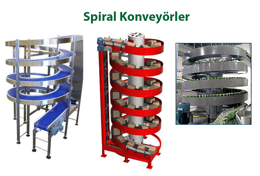 Spiral Konveyör, Sipiral Konveyörler, Sipiral Konveyör imalatı