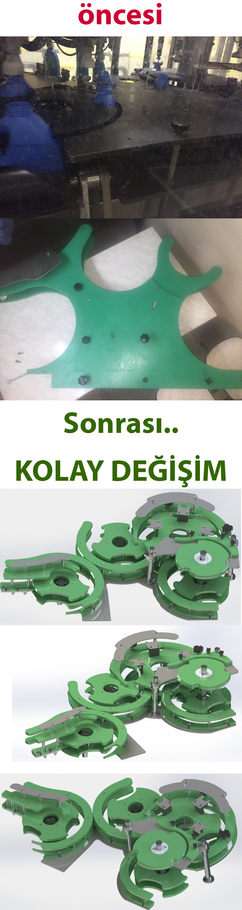 Dolum Makinası Kolay Değişim Yıldız Grubu, Dolum Makinası Yıldız Grupları, Dolum Makinası Quick Change Yıldız Grubu, Dolum Yıldız Grubu